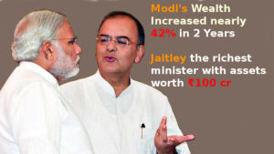 Modi and Jaitley had an increase in their wealth